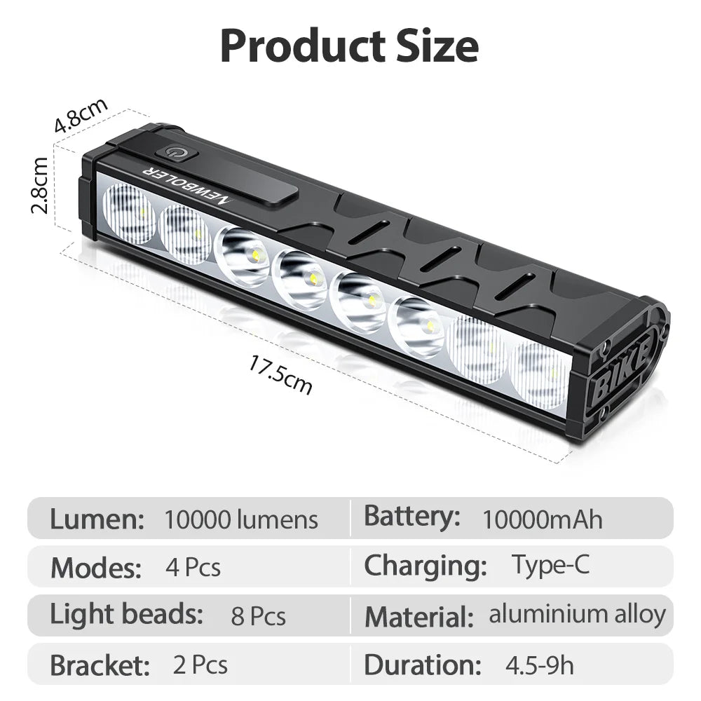 Sa48dcd8e71c0416081656ce14db9768aC